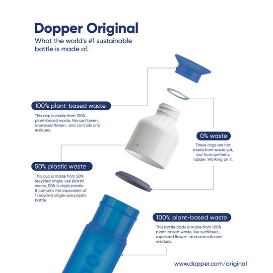DOPPER Original műanyag kulacs (450 ml) – Pacific Blue (kék)