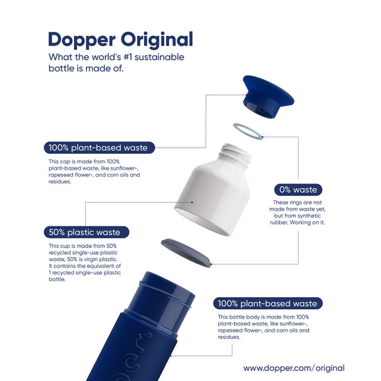 DOPPER Original műanyag kulacs (450 ml) – Cosmic Sorm (sötétkék)