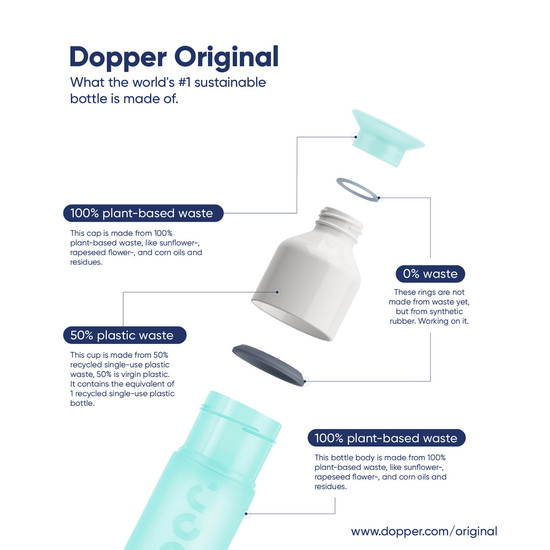 DOPPER Original műanyag kulacs (450 ml) – Polar Blue (világoskék) DOPPER Original műanyag kulacs (450 ml) – Polar Blue (világoskék)