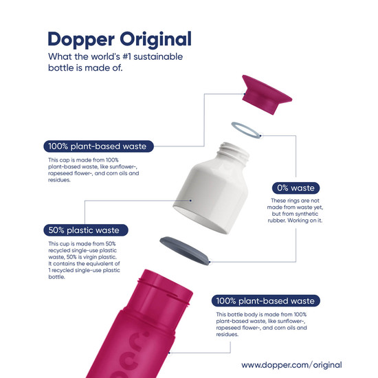 DOPPER Original műanyag kulacs (450 ml) – Funky Fuchsia (rózsaszín) DOPPER Original műanyag kulacs (450 ml) – Funky Fuchsia (rózsaszín)