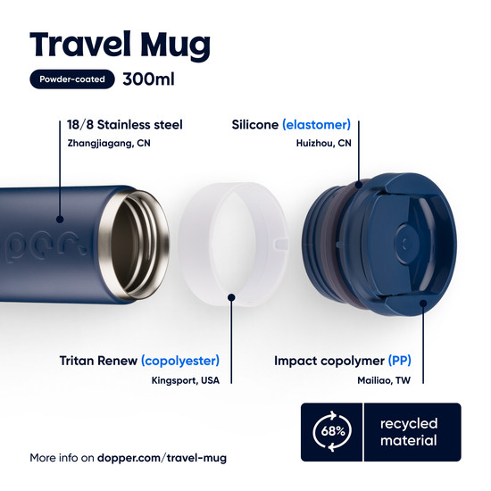 Dopper Travel Mug Termoszbögre, Breaker Blue, 400 ml, kék