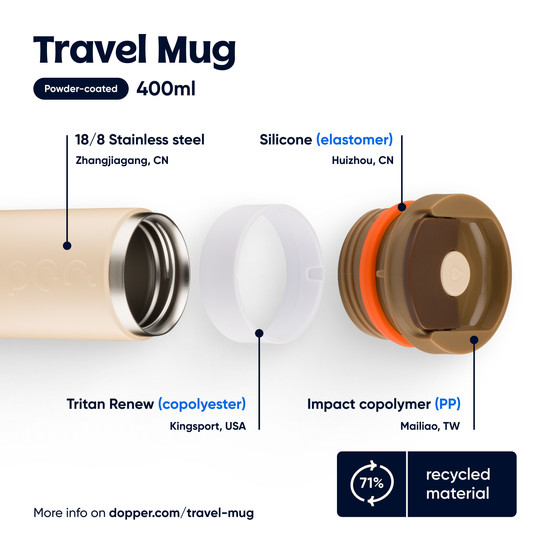 Dopper Travel Mug Termoszbögre, Earty brown, 400 ml, barna