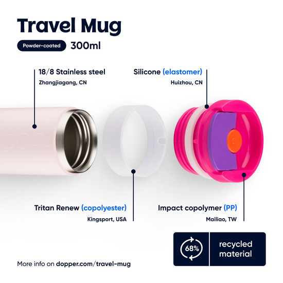 Dopper Travel Mug Termoszbögre Berry pink, 400 ml, rózsaszín Dopper Travel Mug Termoszbögre Berry pink, 400 ml, rózsaszín