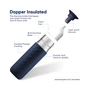 Kép 5/7 - Dopper termosz, 350 ml, kék